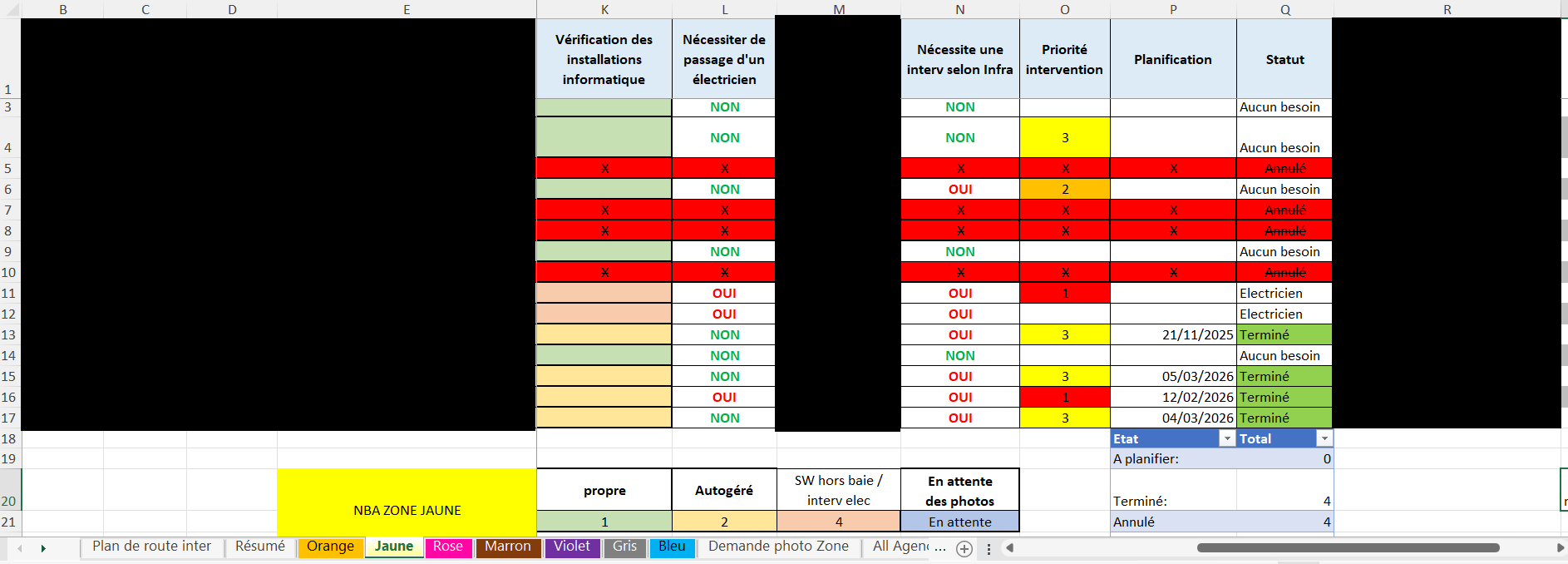 Preuve de fonctionnement du HTTPS